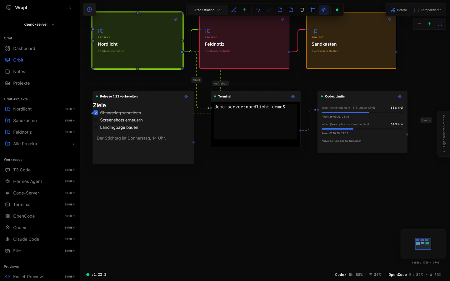 Wrapt-Orbit mit verbundenen Knoten für Projekte, Terminals, Previews und Notizen.